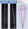 YONEX - Lotki nylonowe Mavis 600_1.jpg